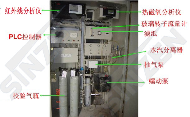   氣體分析系統(tǒng)是過(guò)程分析儀器與取樣預(yù)處理裝置通過(guò)針對(duì)現(xiàn)場(chǎng)工藝條件進(jìn)行的專業(yè)化系統(tǒng)設(shè)計(jì)的成套設(shè)備一般由樣氣取樣系統(tǒng)、樣氣預(yù)處理系統(tǒng)、過(guò)程分析儀器及信號(hào)處理系統(tǒng)、分析儀器校準(zhǔn)系統(tǒng)等幾部分組成。