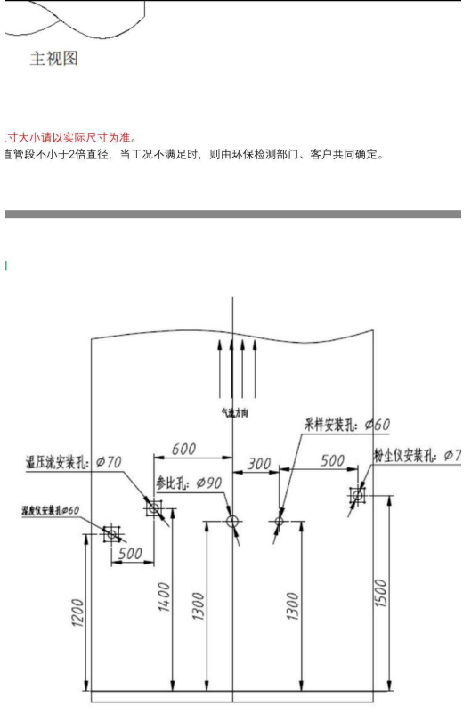 小屋以及爬梯的建造標(biāo)準(zhǔn)—關(guān)于煙囪的那些事