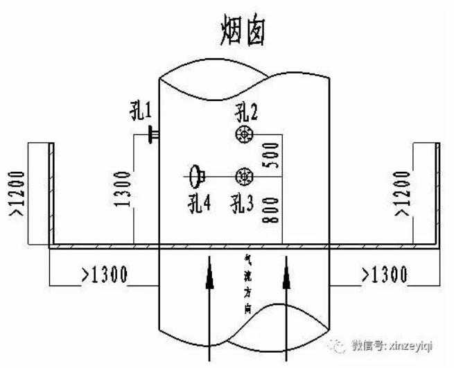 收藏丨cems煙氣煙塵在線監(jiān)測(cè)系統(tǒng)安裝要求